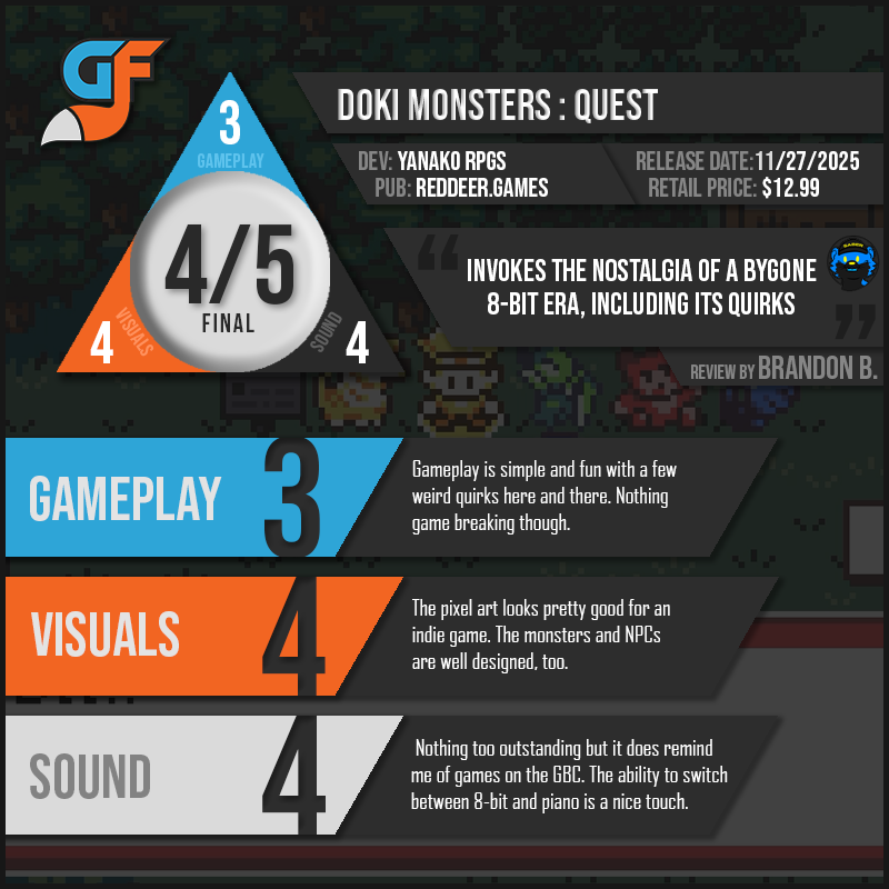 DokiMonstersQuest Scores