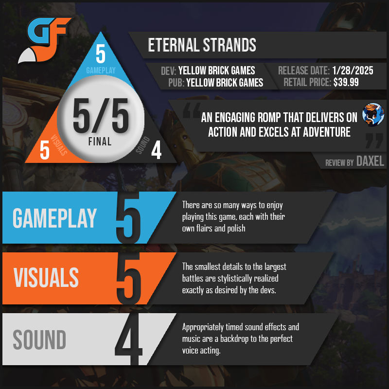EternalStrands Scores