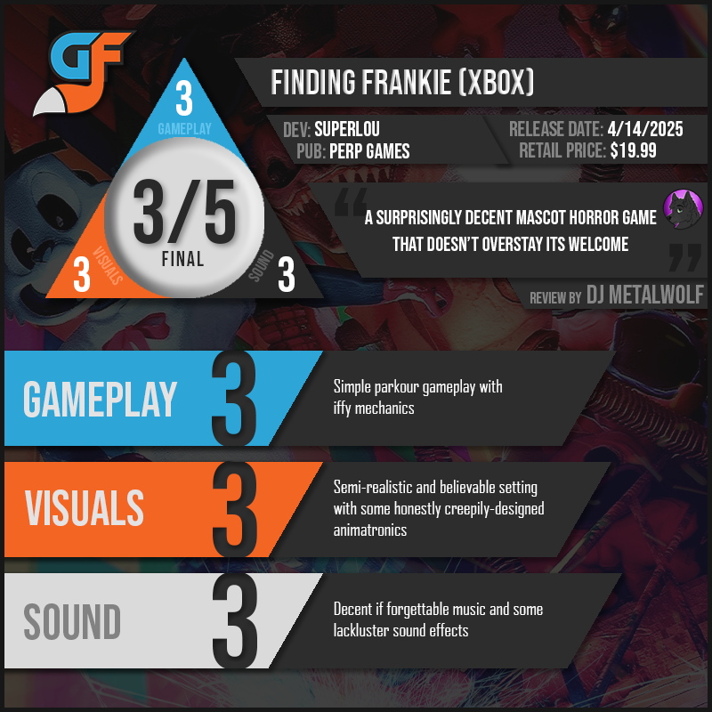 FindingFrankie Scores