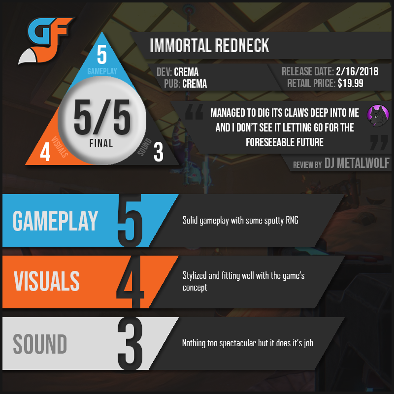 ImmortalRedneck Scores