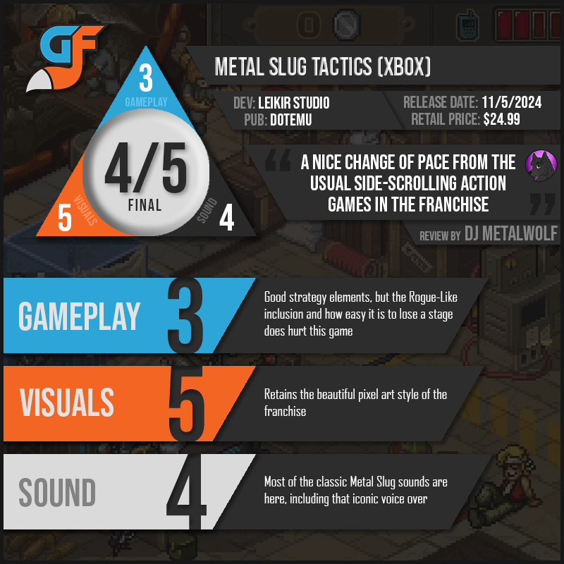 MetalSlugTactics Scores