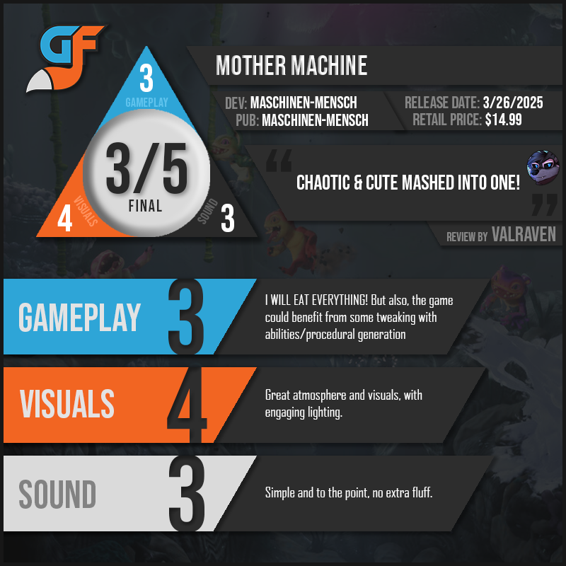 MotherMachine Scores