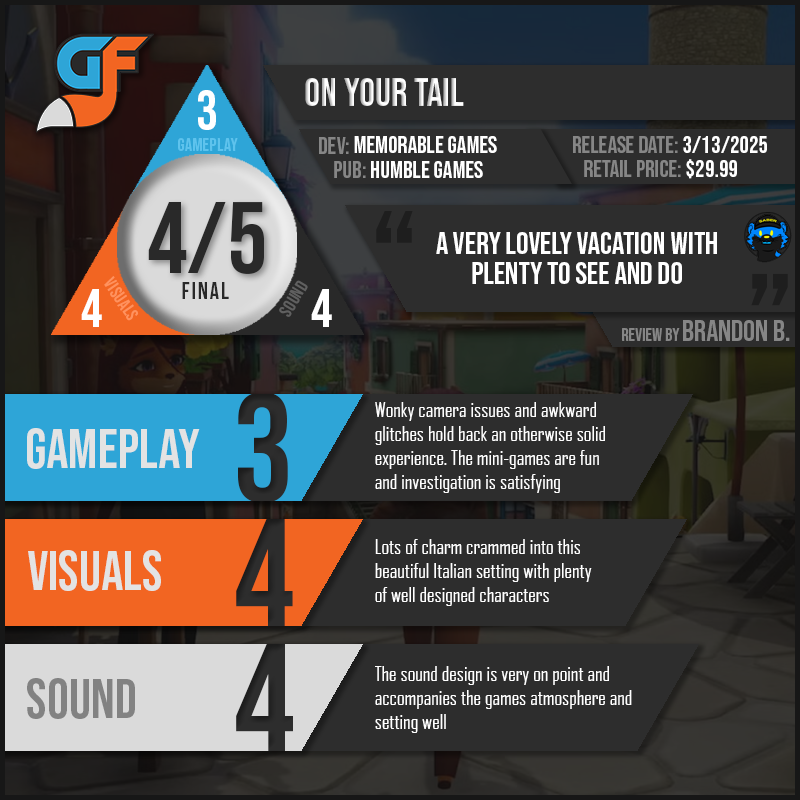 OnYourTail Scores