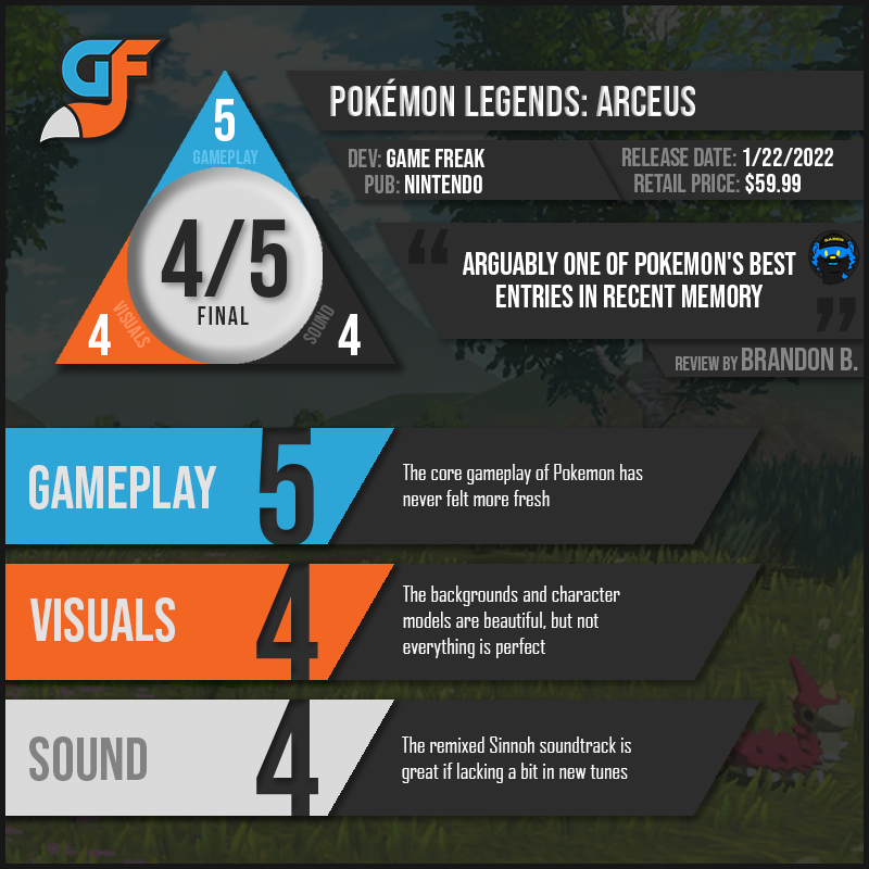 PokemonLegendsArceus Scores
