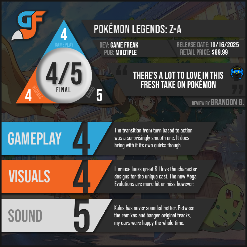 PokemonLegendsZA Scores