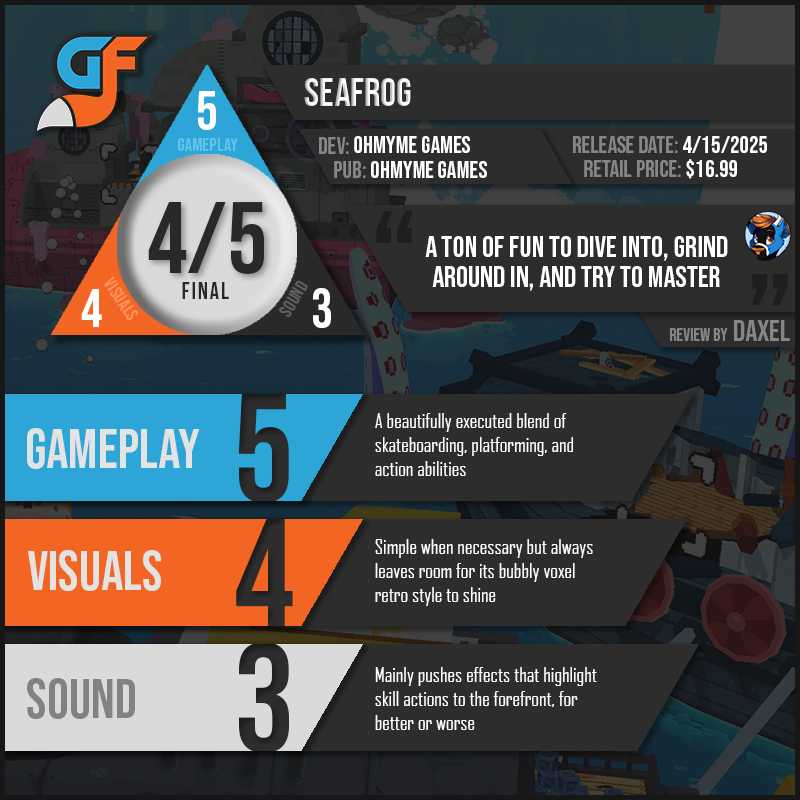 Seafrog Scores