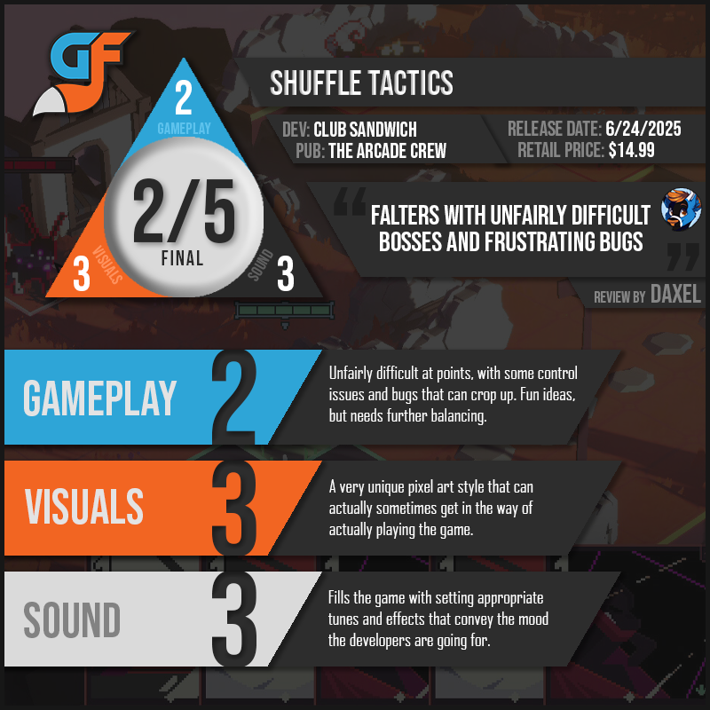 ShuffleTactics Scores