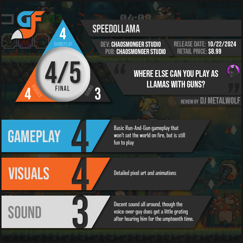 Speedollama Scores