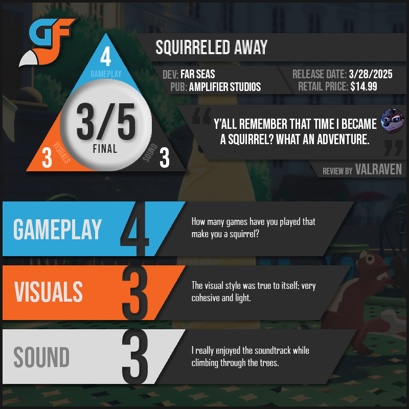 SquirreledAway Scores