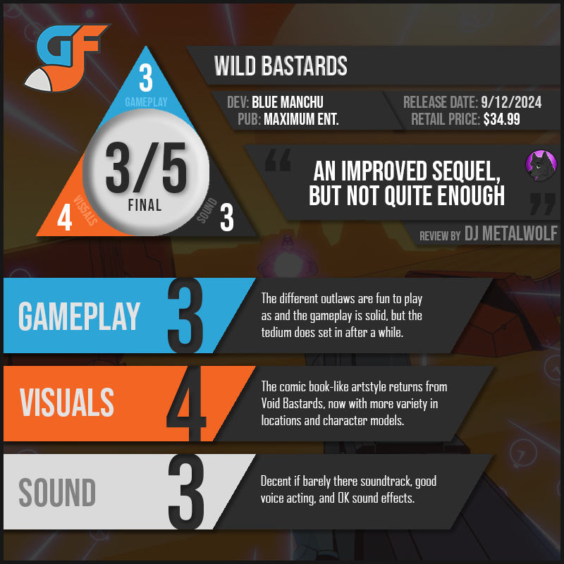 WildBastards Scores