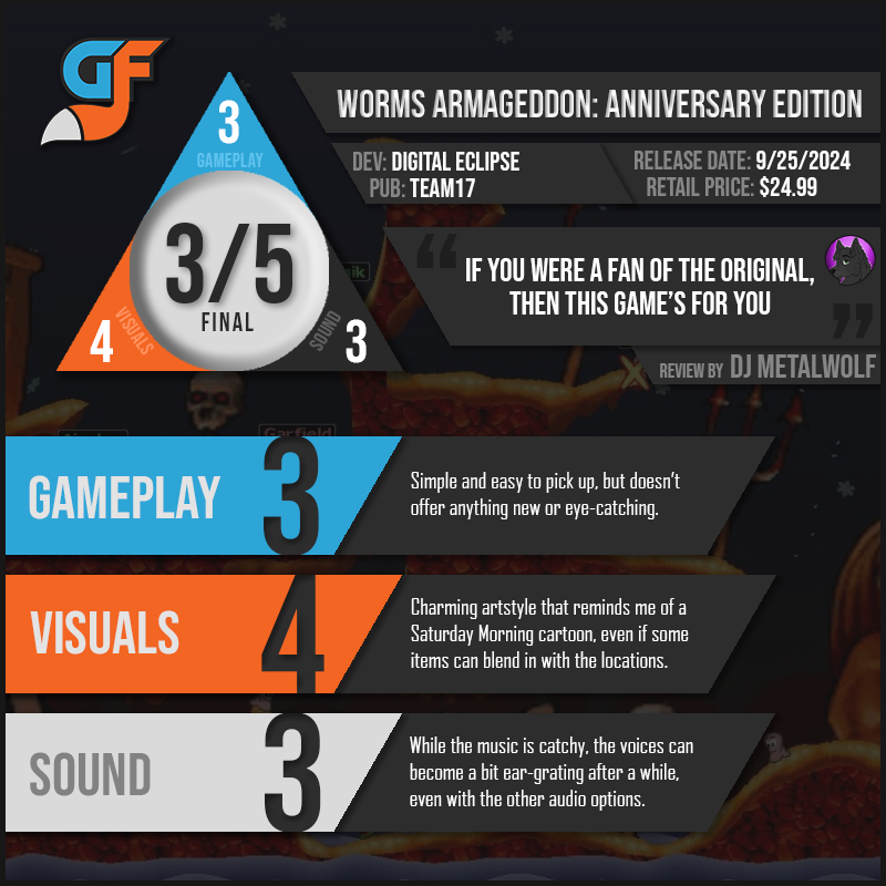 WormsArmageddonAE Scores